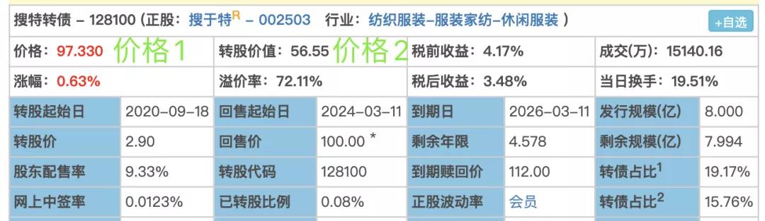 化债龙头股票有哪些?,化债龙头股票有哪些