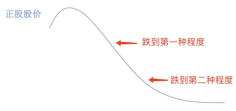 化债龙头股票有哪些?,化债龙头股票有哪些