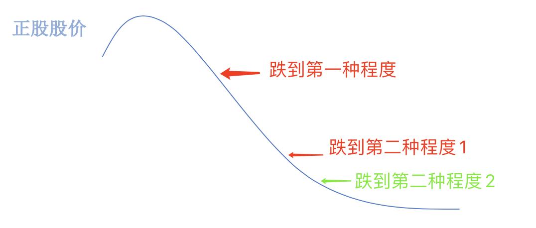 化债龙头股票有哪些?,化债龙头股票有哪些