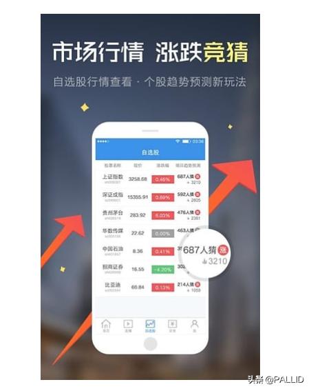 股票软件哪个好用?, 电脑端股票软件哪个好用