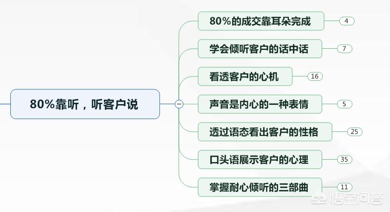 采购部年度总结和计划 采购部年度总结和计划