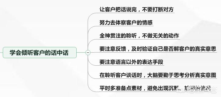 采购部年度总结和计划PPT  采购部年度总结和计划PPT