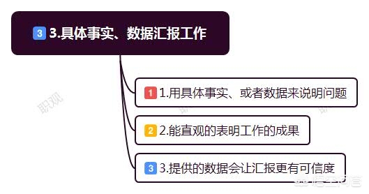 供应商总结ppt_为什么我电脑上自带的PowerPoint好像用不了，是要激活吗，那怎么激活呢，谢谢