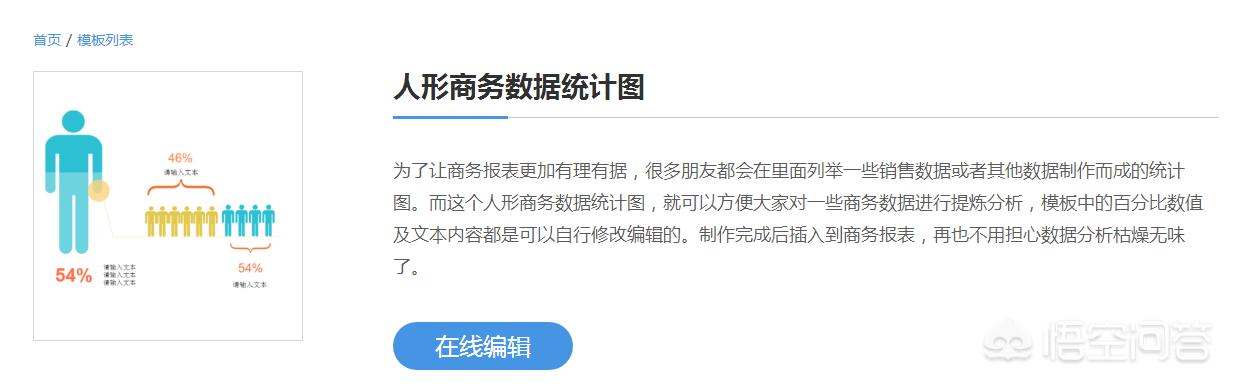 供应链系统业务流程图片_有哪些商用流程图模板分享