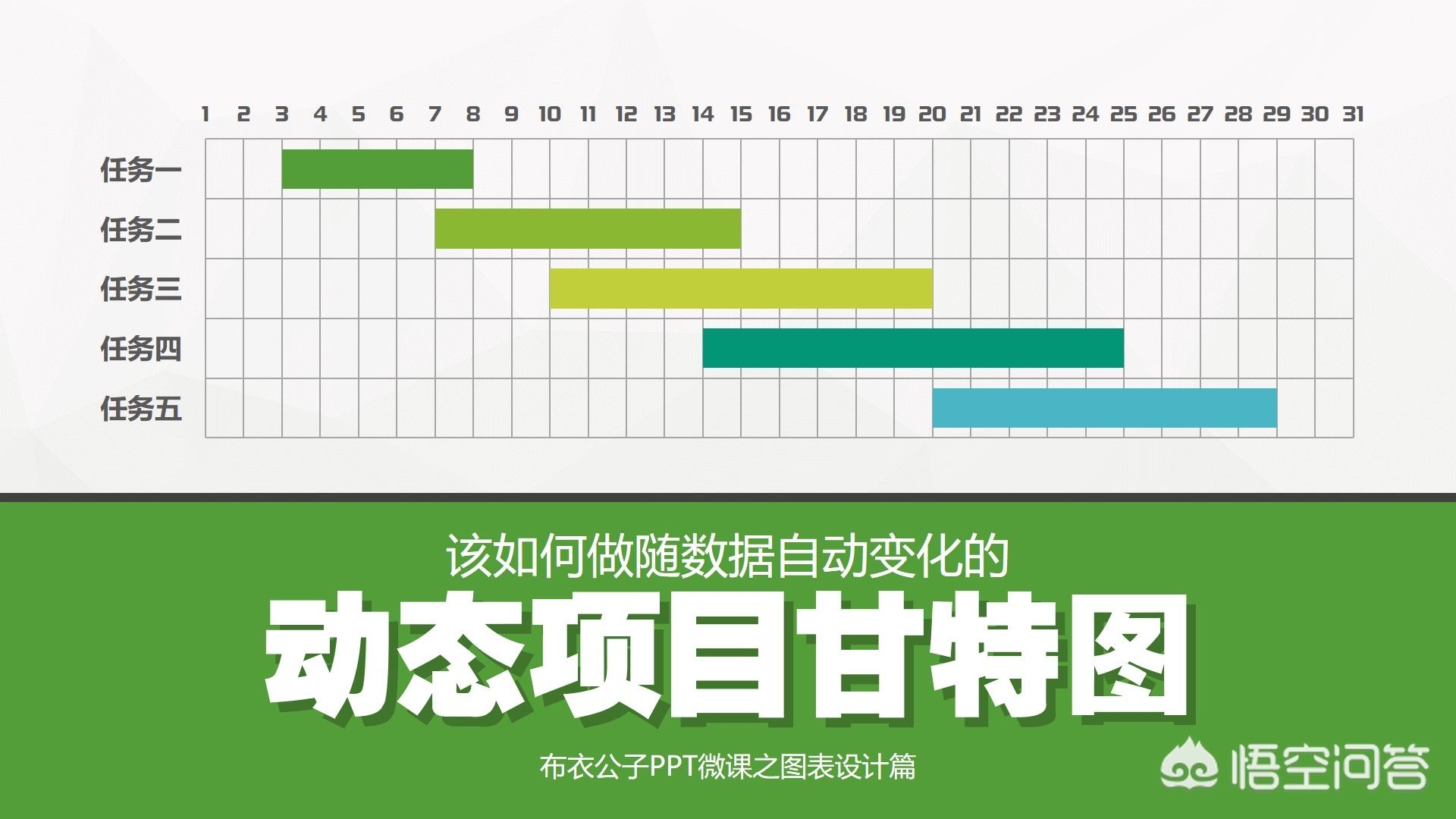 施工计划进度表软件, 施工计划进度表软件有哪些