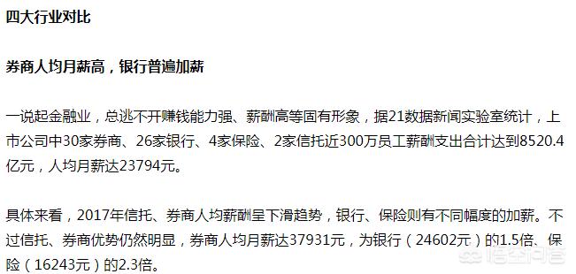 做金融工资一般是多少手上带了几个人上班  做金融工资一般是多少手上带了几个人上班