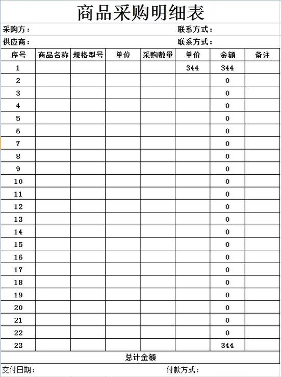 新手采购员的挑战与应对策略