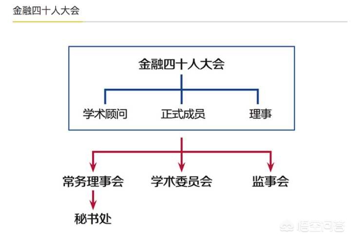 金融界股票论坛最新消息, 金融界股票论坛最新消息新闻