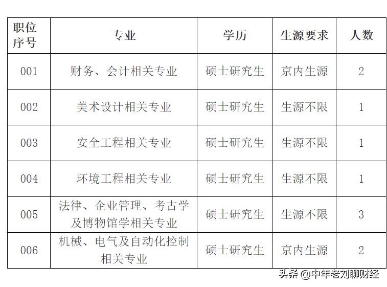 印钞厂工作人员一个月多少钱  印钞厂工作人员一个月多少钱