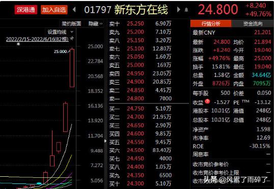 多多选品供应链诈骗套路  多多选品供应链诈骗套路