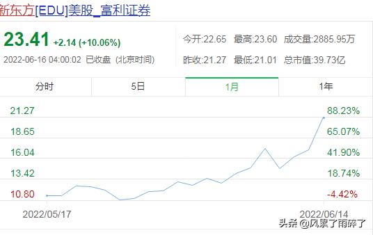 多多选品供应链诈骗套路  多多选品供应链诈骗排行