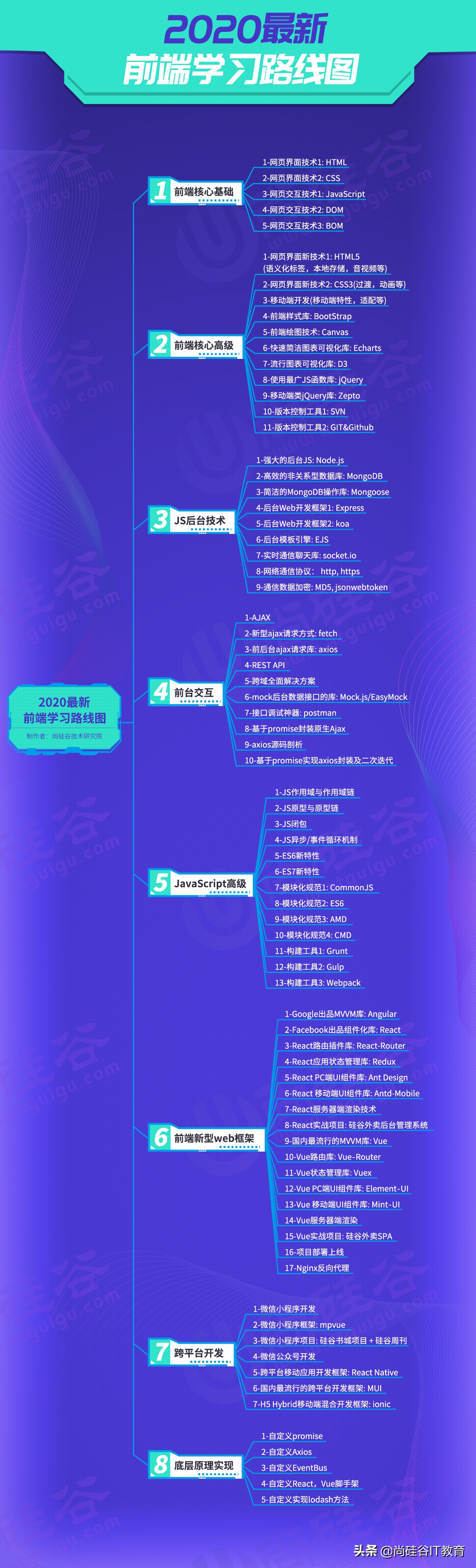 大家好，今日小编特别关注了互联网运营培训学校的相关话题，并整理了两个关于互联网运营培训学校的介绍，让我们一起来看看这些精彩的内容吧！