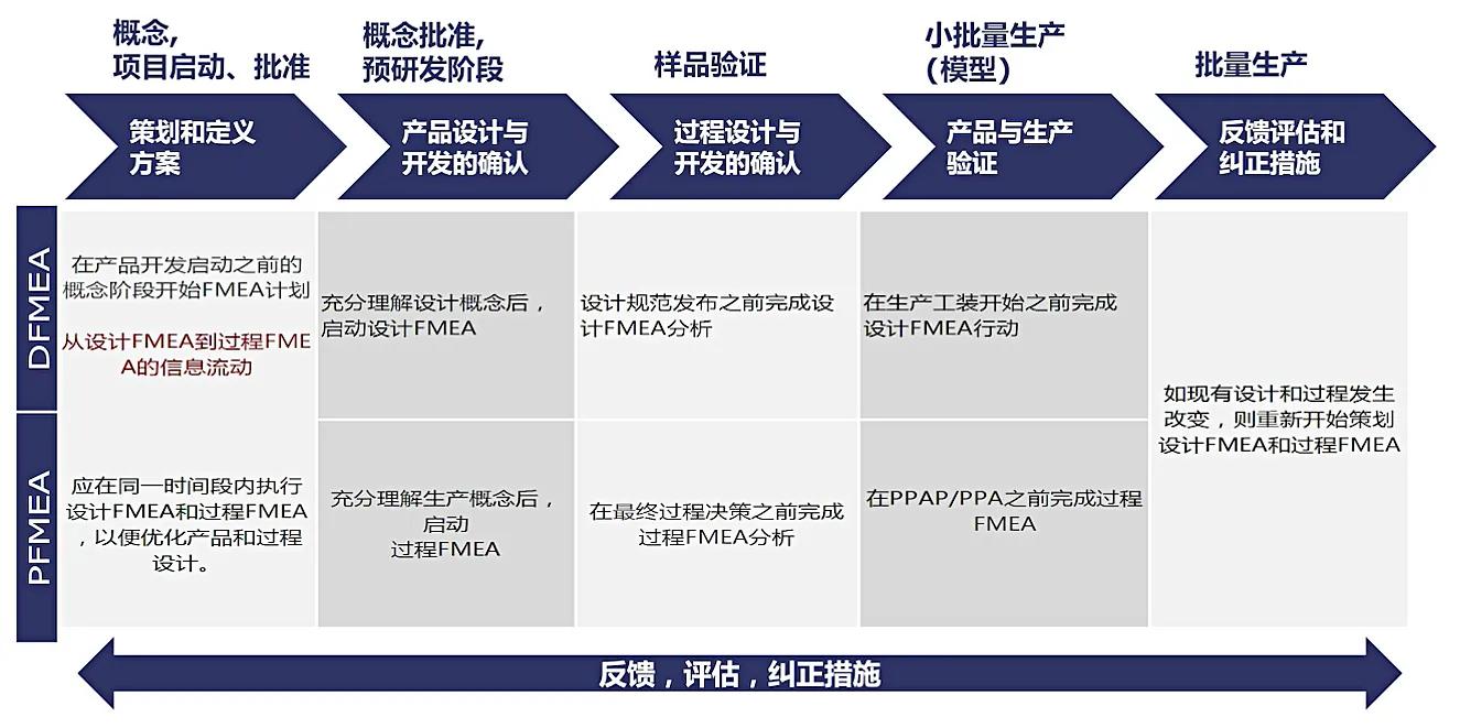 供应链金融平台知识库, 供应链金融平台知识库有哪些