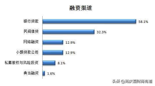 金融市场是什么意思简单理解  金融市场是什么意思简单理解