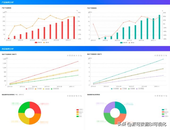 供应链公司都有什么岗位的  供应链公司都有什么岗位的