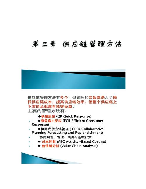 标题：供应链管理方法全览，这个标题概述了文章的主题，即全面展示供应链管理中采用的各种方法。它为读者提供了一个清晰的指引，说明文章内容将涵盖多种供应链管理策略和技巧，有助于提升企业的运营效率和市场竞争力。通过这个标题，读者可以期待了解到从成本控制到信息流整合等一系列关键的供应链管理实践。