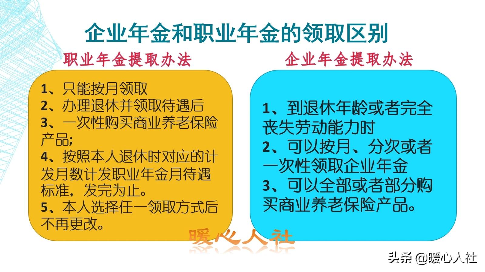 稳固的未来英文翻译怎么写  稳固的未来英文翻译怎么写