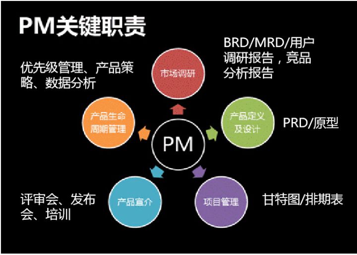 服务业供应链网络结构图片_这次事件后如何瑞幸咖啡倒闭，是否可能复制瑞幸的商业模式，出现新的“瑞幸咖啡”