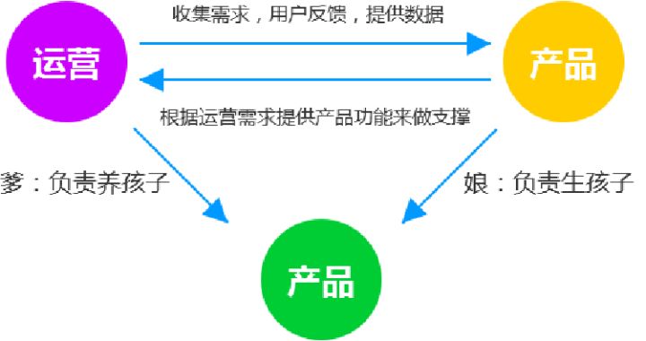 服务业供应链网络结构图片_这次事件后如何瑞幸咖啡倒闭，是否可能复制瑞幸的商业模式，出现新的“瑞幸咖啡”