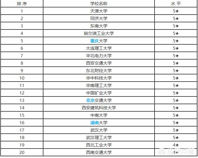 泉州市工程招投标信息网官网, 泉州市工程招投标信息网官网查询