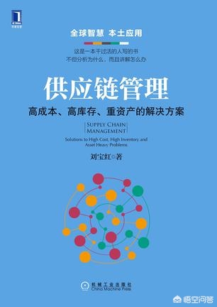 供应链管理实训报告模板, 供应链管理实训报告模板范文