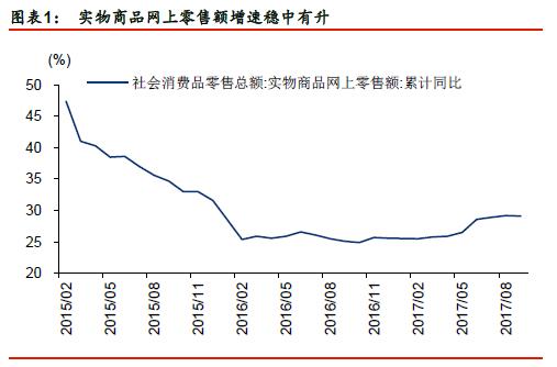 供应链个人工作总结500字怎么写,供应链个人工作总结500字