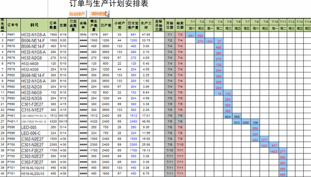 供货计划表示例