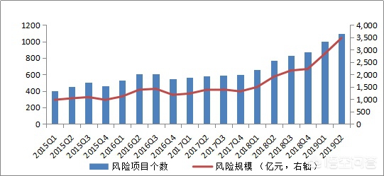 中融信托最新消息延迟兑付政策_信托产品到期不兑付怎么办