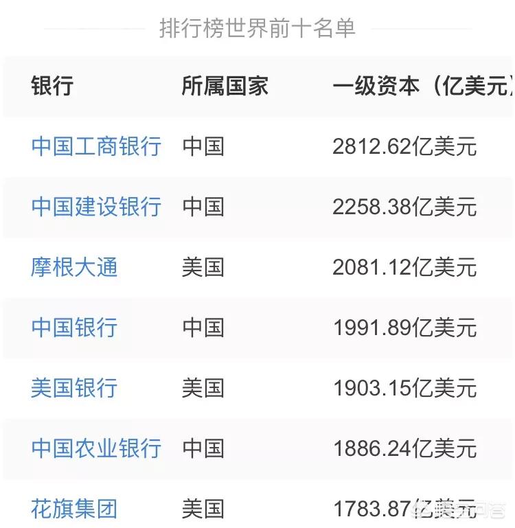 霸气金融图片头像 霸气金融图片头像