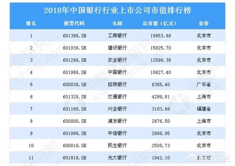 霸气金融图片头像 霸气金融图片头像