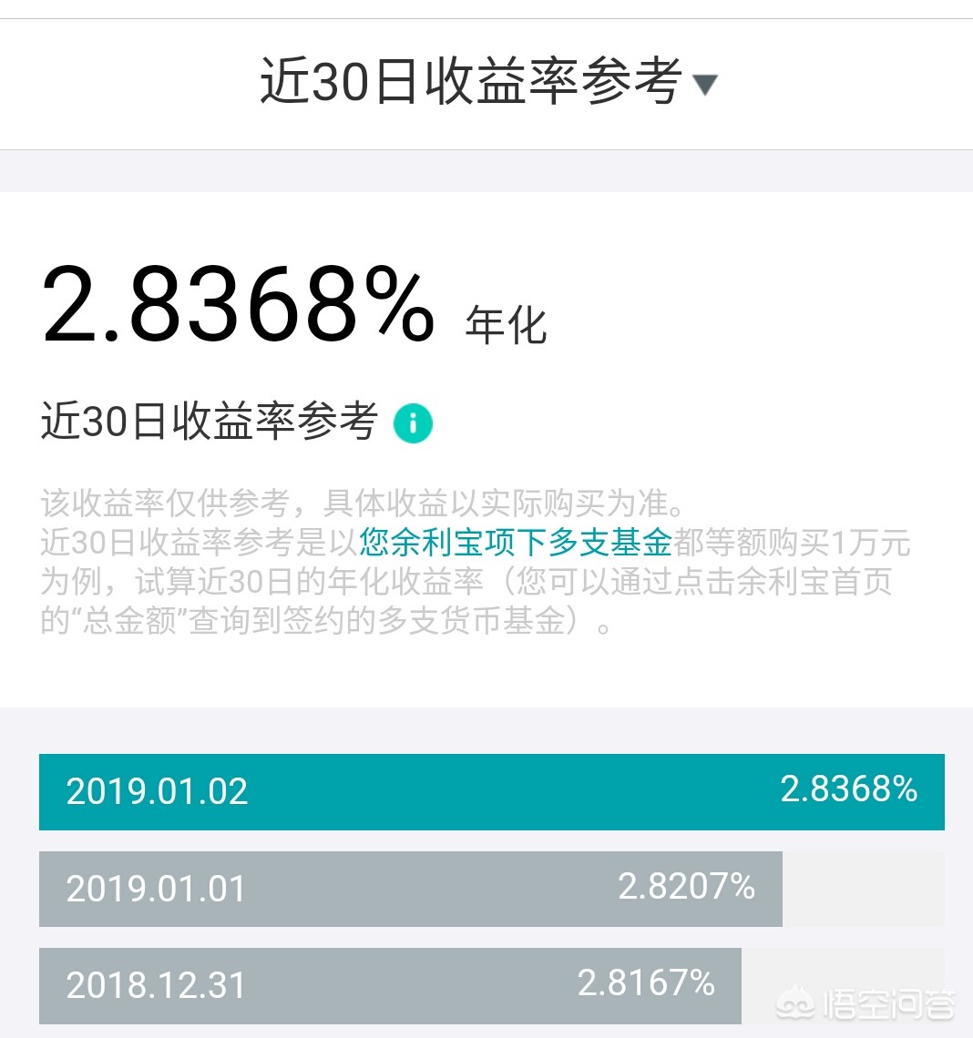 4500金融债券真伪辨别, 金融 债券