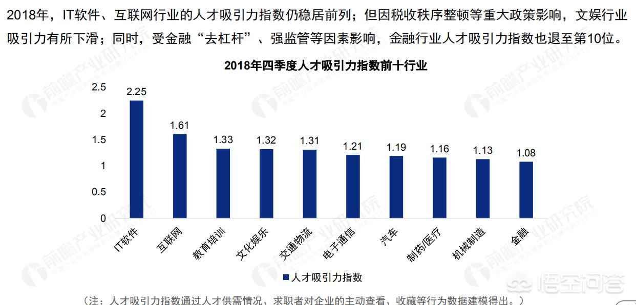 金融考研出来能干嘛, 金融考研出来能干嘛工作