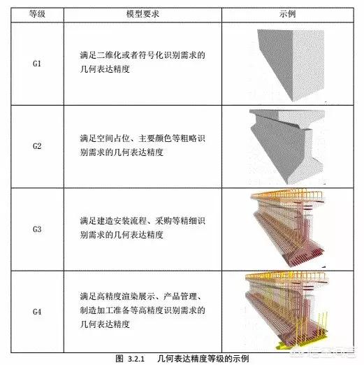 充电桩运维招标公告  充电桩运维招标公告