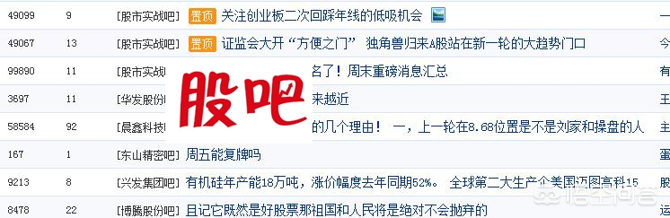 大家好，今天我想和大家分享一个非常有趣的话题，那就是关于股票软件排行榜前十名电脑版的问题，为此，我整理了一篇详细介绍这些股票软件的文章，让我们一起来看一看吧。