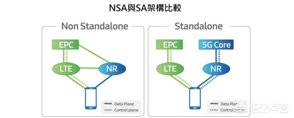 中国联通采购与招标网官网网址,联通采购与招标网官网