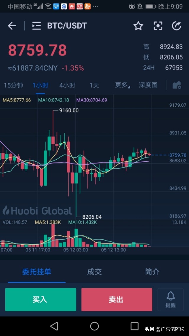 数字金融案例100篇范文,数字金融案例100篇