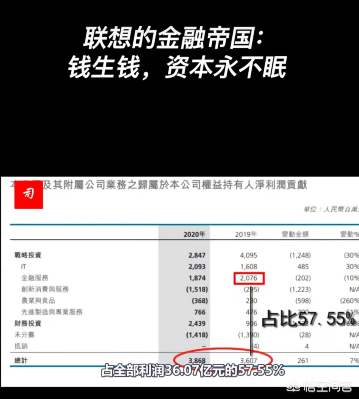 全国唯一有化债牌照的公司, 全国唯一有化债牌照的公司有哪些