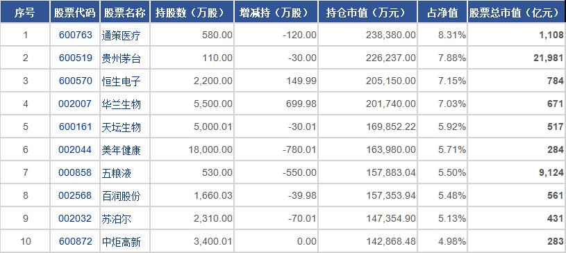 化债试点  化债试点