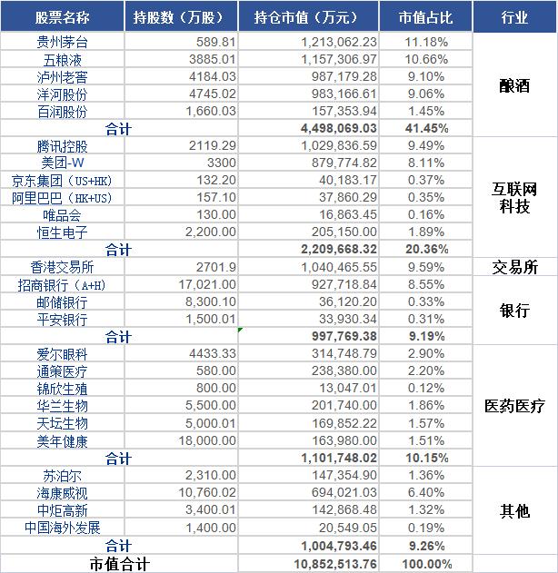 化债试点  化债试点