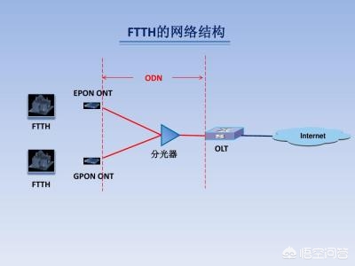 中国联通电子招标投标平台  中国联通电子招标投标平台