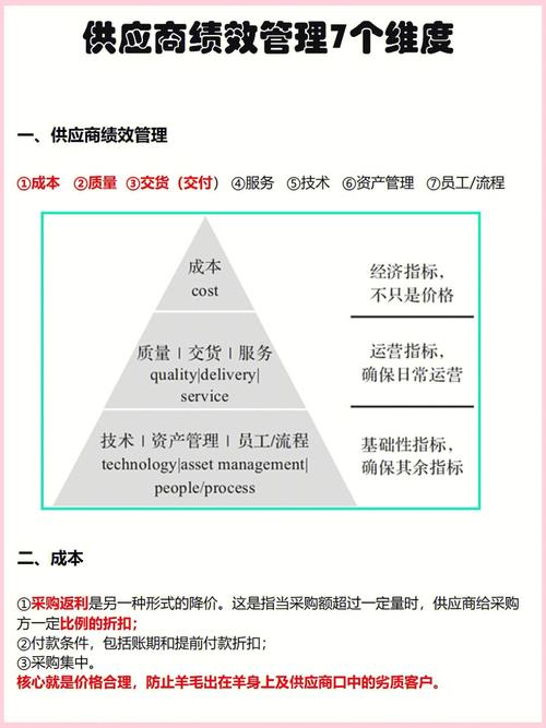 供应商评估的主要指标有哪些内容,供应商评估的主要指标有哪些?