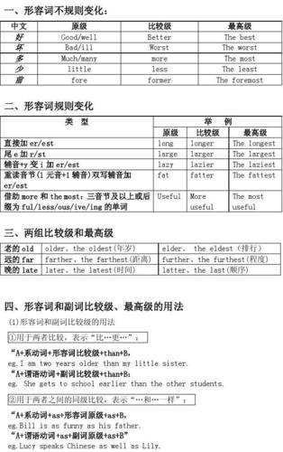 Finance的形容词和副词：掌握金融领域的语言技巧