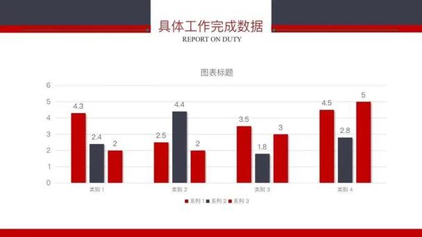 个人成长与提升计划：打造专属PPT模板助你实现目标