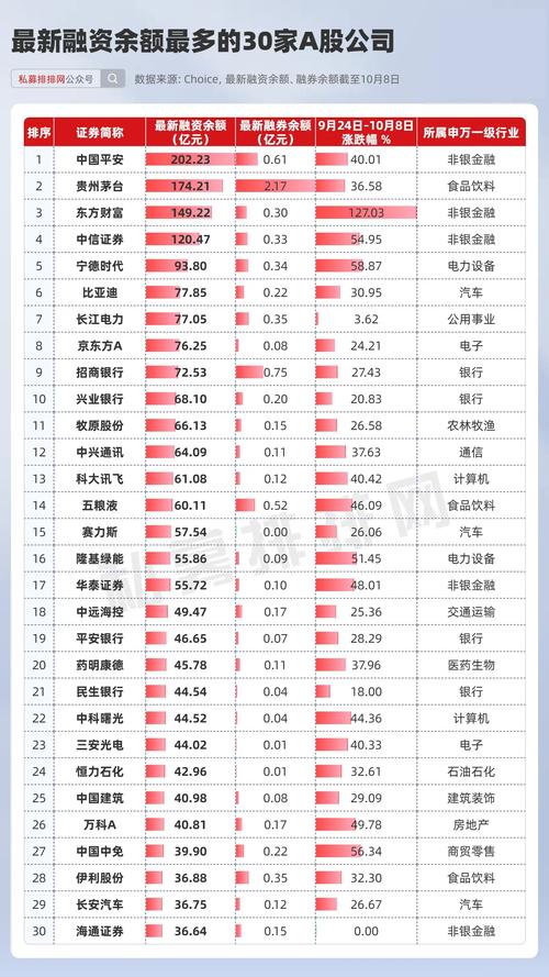 金融科技板块龙头股一览：引领行业风向标的企业盘点