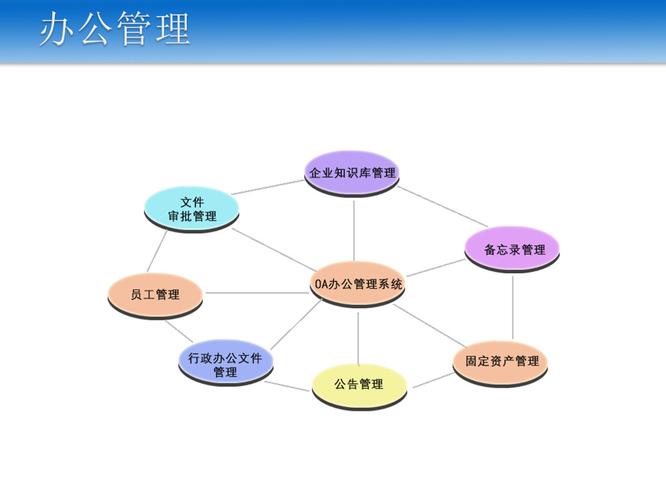 ERP免费系统软件：企业资源规划的零成本解决方案