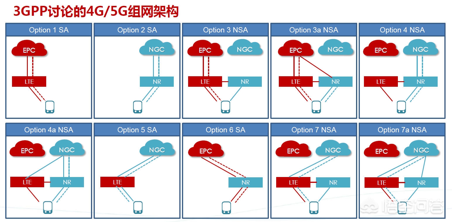 中国移动与采购网官网, 中国移动采购网官网首页