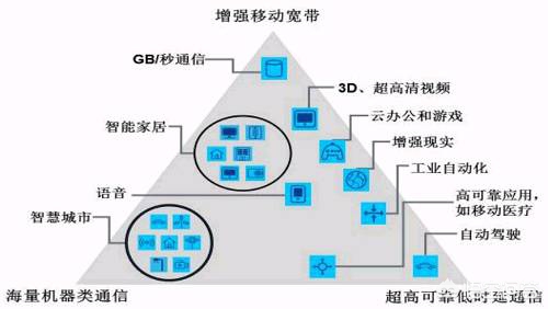 中国移动与采购网官网, 中国移动采购网官网首页