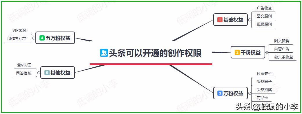 网络达人座谈会发言稿范文  网络达人座谈会发言稿范文