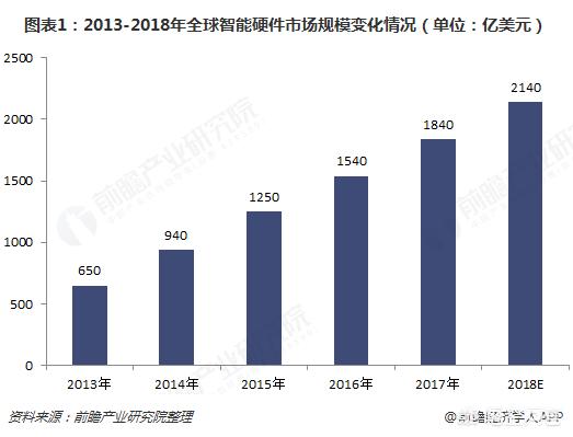 产业链供应链迭代升级什么意思,产业链供应链迭代升级