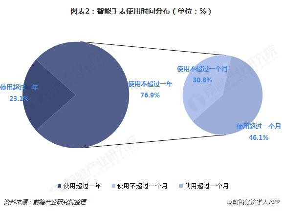 产业链供应链迭代升级什么意思,产业链供应链迭代升级